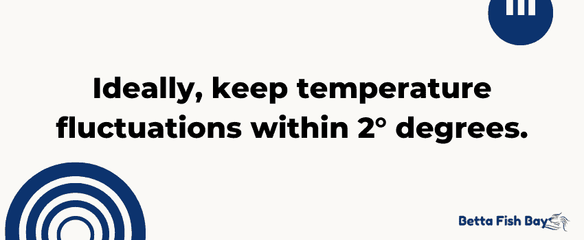 temperature changes data